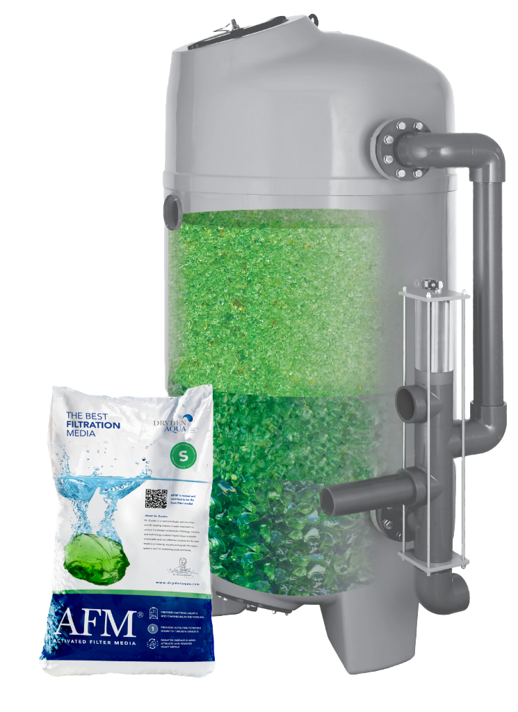 Dryden Aqua AFM-NG Mini-Bag Üvegtöltet
