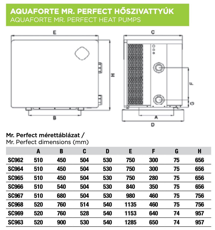Aquaforte Mr.Perfect 16,8 kW Hőszivattyú