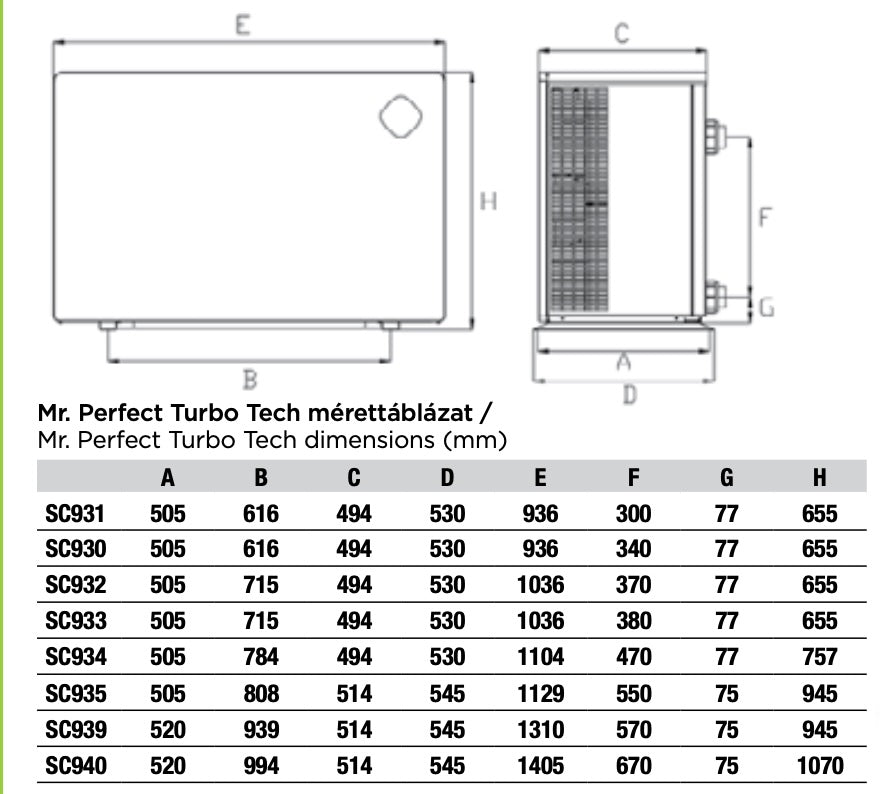 Aquaforte Mr. Perfect Turbo Tech 11,6 kW Hőszivattyú
